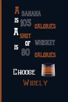 A Banana Is 105 Calories a Shot of Whiskey Is 80 Calories Choose Wisely