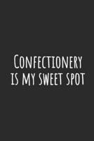 Confectionery Is My Sweet Spot