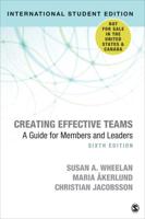 Creating Effective Teams