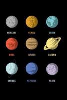 Mercury Venus Earth Mars Jupiter Saturn Uranus Neptune Pluto