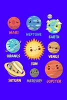 Mercury Venus Earth Mars Jupiter Saturn Uranus Neptune Sun
