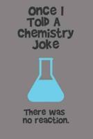 Once I Told A Chemistry Joke. There Was No Reaction.