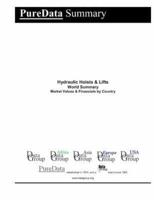 Hydraulic Hoists & Lifts World Summary