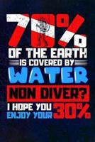 70% Of The Earth Is Covered By Water Non Diver? I Hope You Enjoy Your 30%