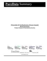 Chocolate & Confectionery (Cacao Based) World Summary