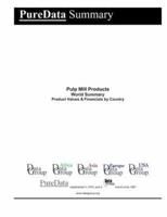 Pulp Mill Products World Summary