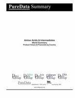 Amino Acids & Intermediates World Summary