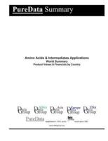 Amino Acids & Intermediates Applications World Summary