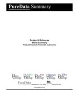 Scales & Balances World Summary