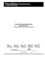General Purpose Machinery World Summary