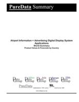 Airport Information + Advertising Digital Display System Applications World Summary