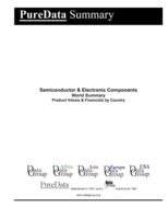 Semiconductor & Electronic Components World Summary