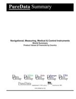 Navigational, Measuring, Medical & Control Instruments World Summary