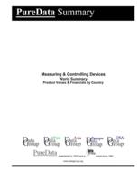 Measuring & Controlling Devices World Summary