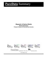 Magnetic & Optical Media World Summary