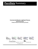 Commercial Electric Lighting Fixtures World Summary
