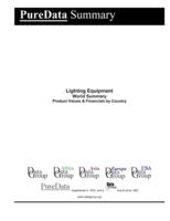 Lighting Equipment World Summary