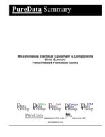 Miscellaneous Electrical Equipment & Components World Summary