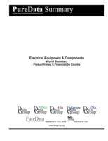 Electrical Equipment & Components World Summary