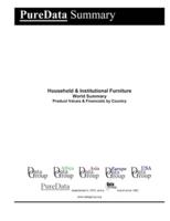Household & Institutional Furniture World Summary
