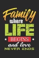 Family Where Life Begins and Love Never Ends
