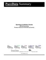 Sporting & Athletic Goods World Summary