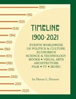 Timeline 1900-2021