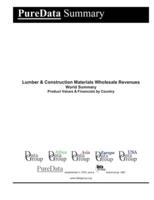 Lumber & Construction Materials Wholesale Revenues World Summary