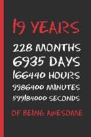 19 Years of Being Awesome