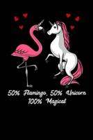 50% Flamingo 50% Unicorn 100% Magical