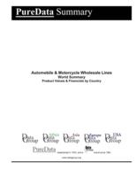 Automobile & Motorcycle Wholesale Lines World Summary