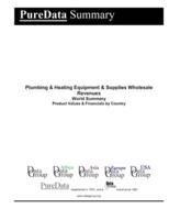 Plumbing & Heating Equipment & Supplies Wholesale Revenues World Summary
