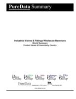 Industrial Valves & Fittings Wholesale Revenues World Summary