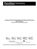 Laundry & Dry-Cleaning Equipment Wholesale Revenues World Summary