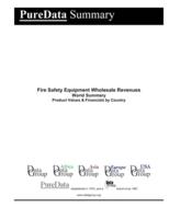 Fire Safety Equipment Wholesale Revenues World Summary