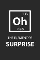 Oh The Element Of Surprise