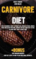 Carnivore Diet