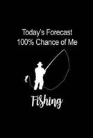 Today's Forecast 100% Chance of Me Fishing