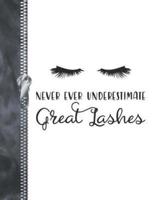 Never Ever Underestimate Great Lashes