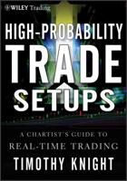 High-Probability Trade Set-Ups