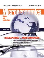 Microeconomics