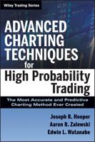 Advanced Charting Techniques for High Probability Trading