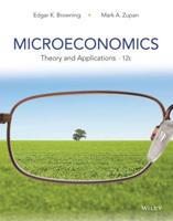 Microeconomics