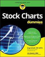 Stock Charts