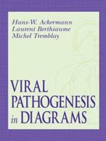 Viral Pathogenesis in Diagrams
