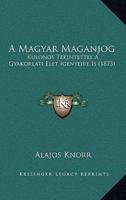 A Magyar Maganjog