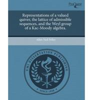 Representations of a Valued Quiver, the Lattice of Admissible Sequences, An