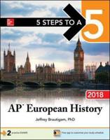 AP European History 2018