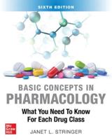 Basic Concepts in Pharmacology