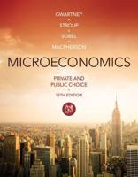 Microeconomics